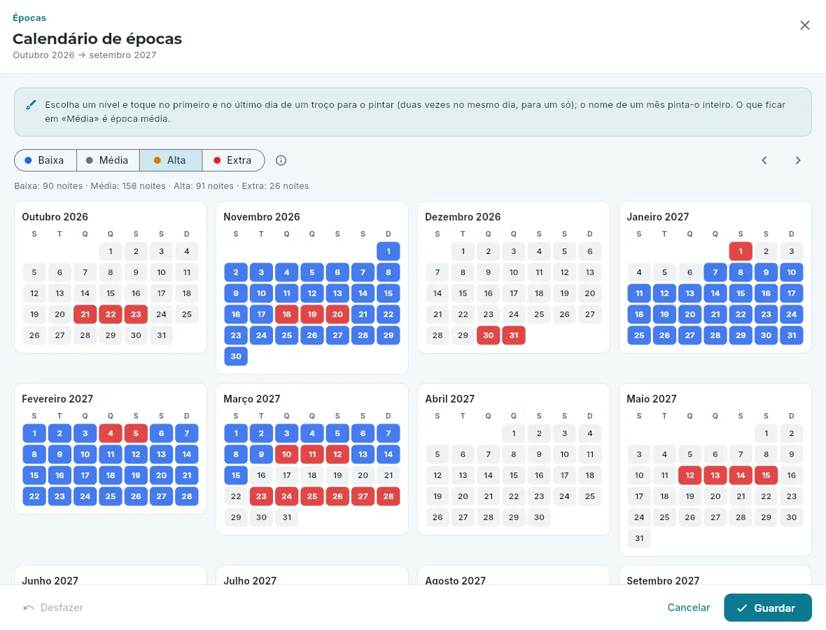 O calendário de épocas de doze meses.
