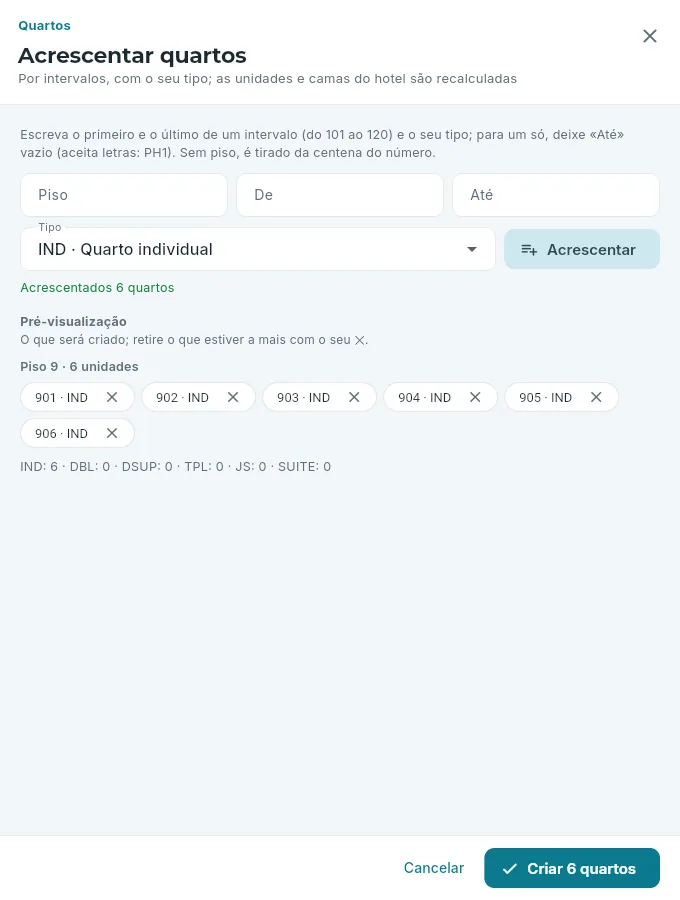 Quartos novos, por intervalos, antes de os criar.