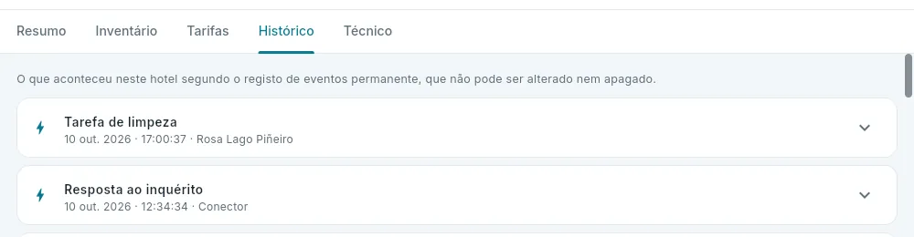 Separador «Histórico» do hotel 101.