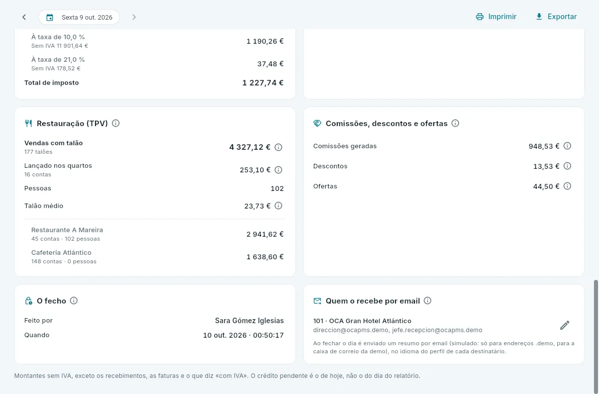 O fim do relatório do dia: IVA, restauração, comissões, o fecho e quem o recebe por email.