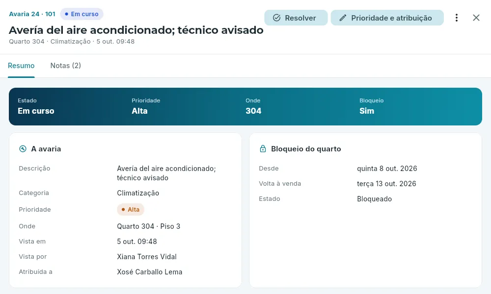 A ficha de uma avaria com o quarto bloqueado.