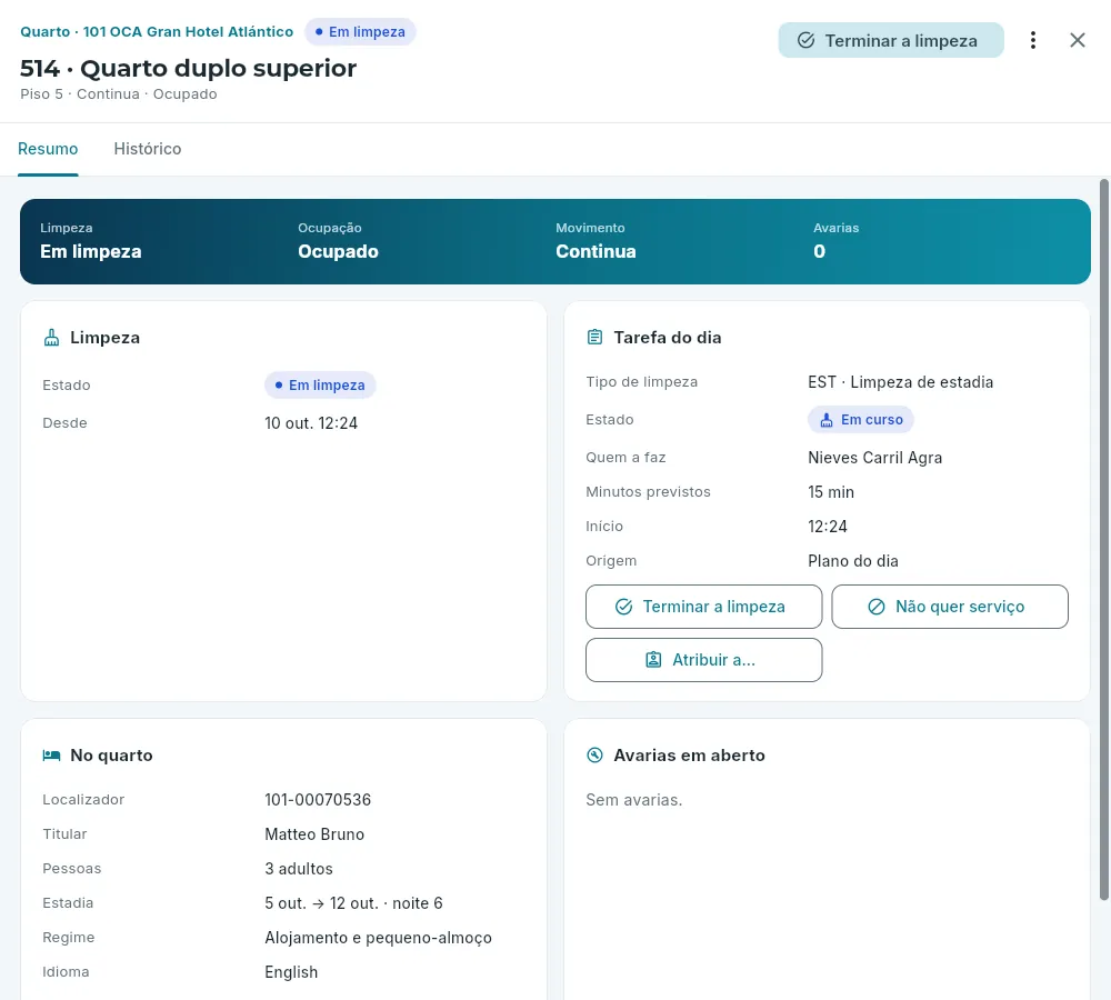 A ficha de um quarto que está a ser limpo.