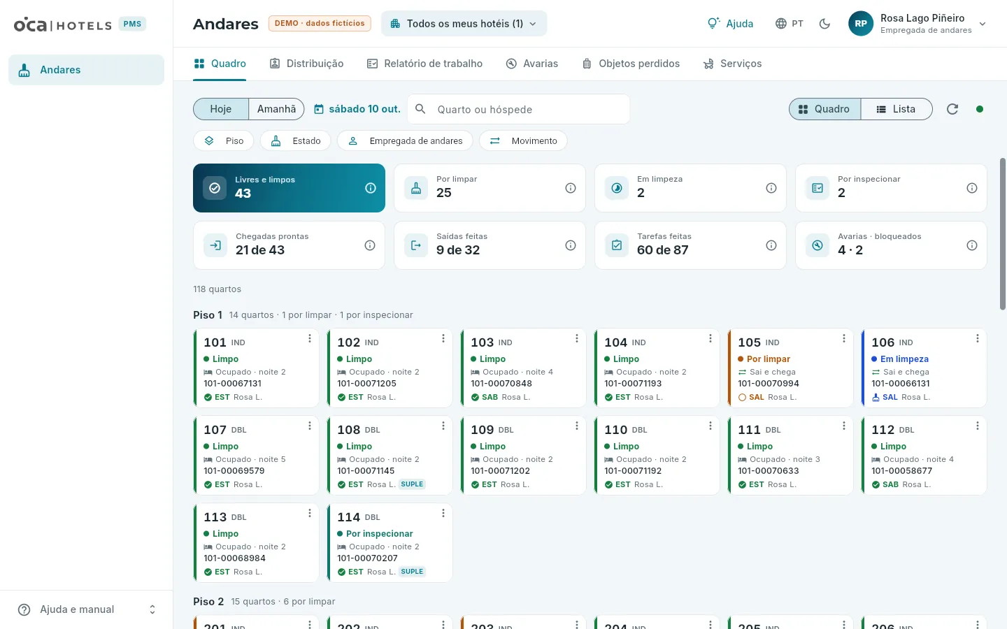 A mesma aplicação com a conta da empregada de andares.