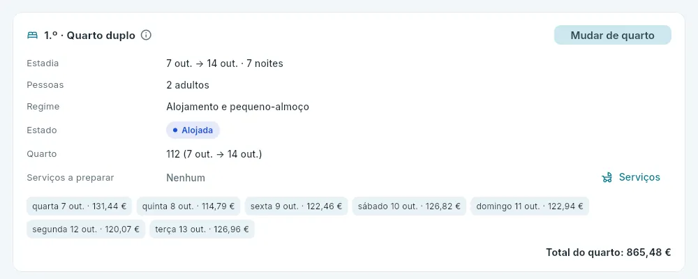 Separador «Quartos»: o preço de cada noite.