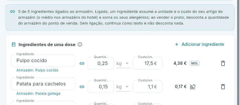 Os ingredientes de um prato, ligados ao armazém.