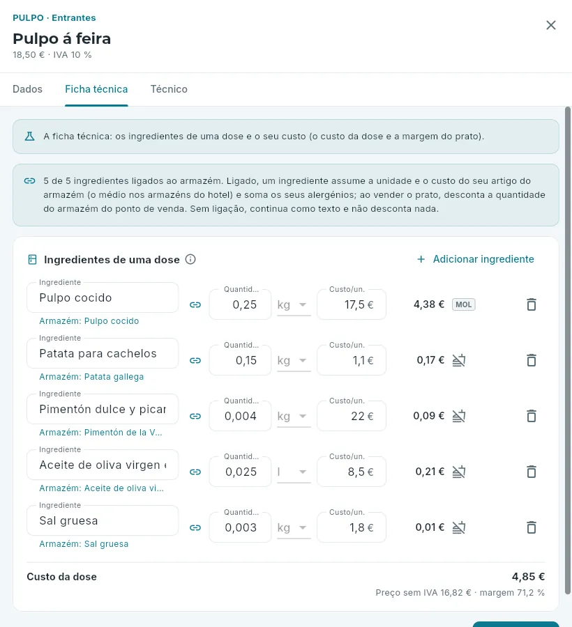 A sua ficha técnica: os ingredientes de uma dose.