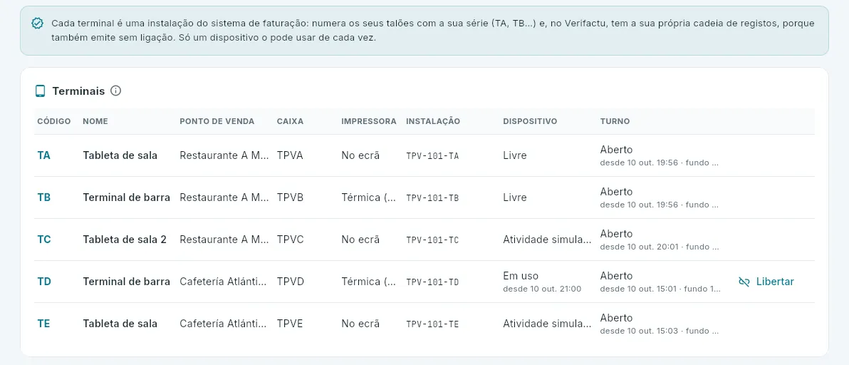 Os terminais do 101.