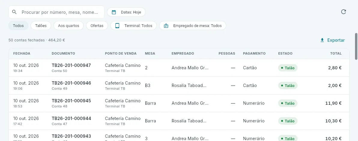 Os talões de hoje dos apartamentos 201 (a sua sociedade está no Verifactu).